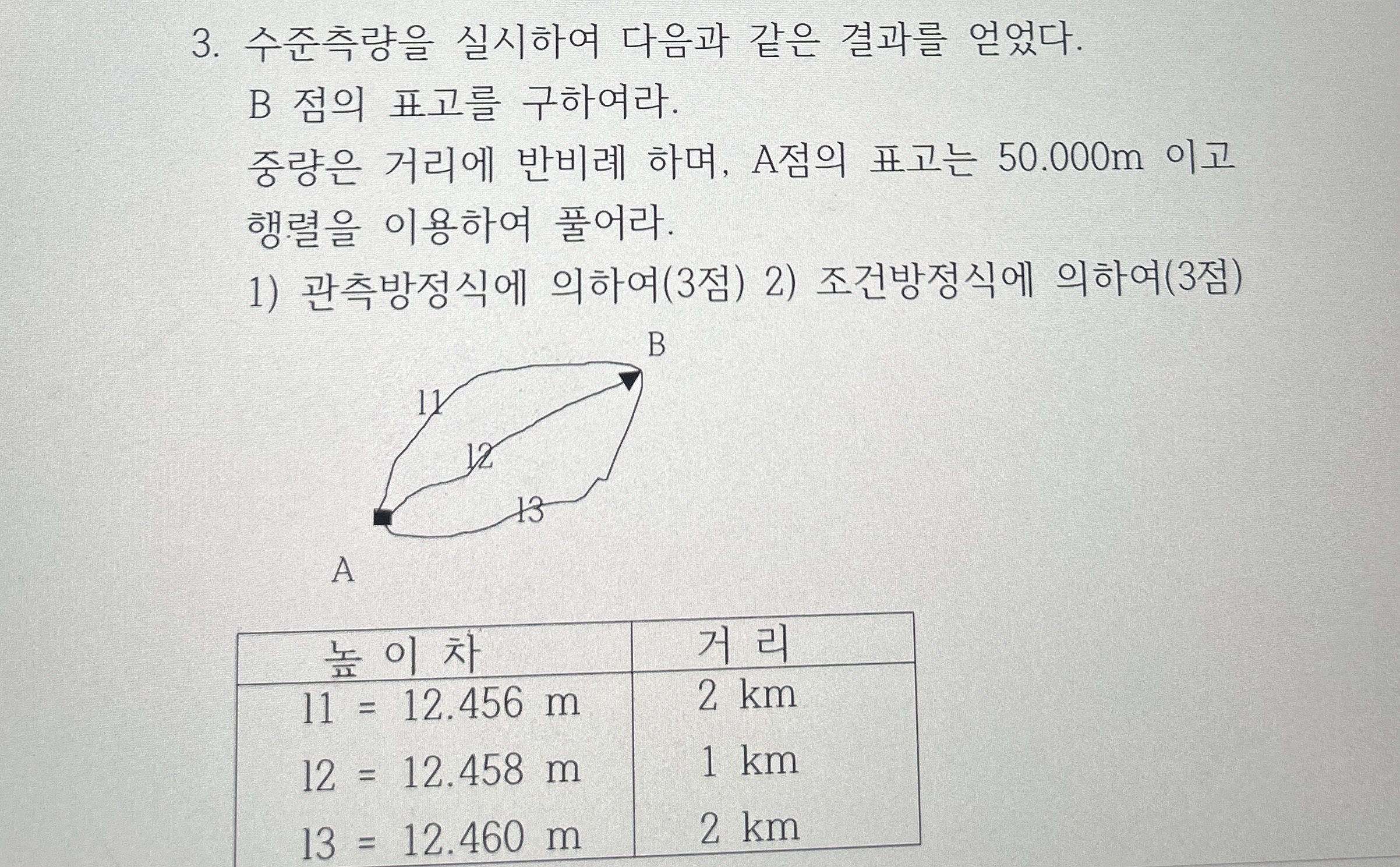 . B . , A 5 0 . 0 0 0 m . 2 )