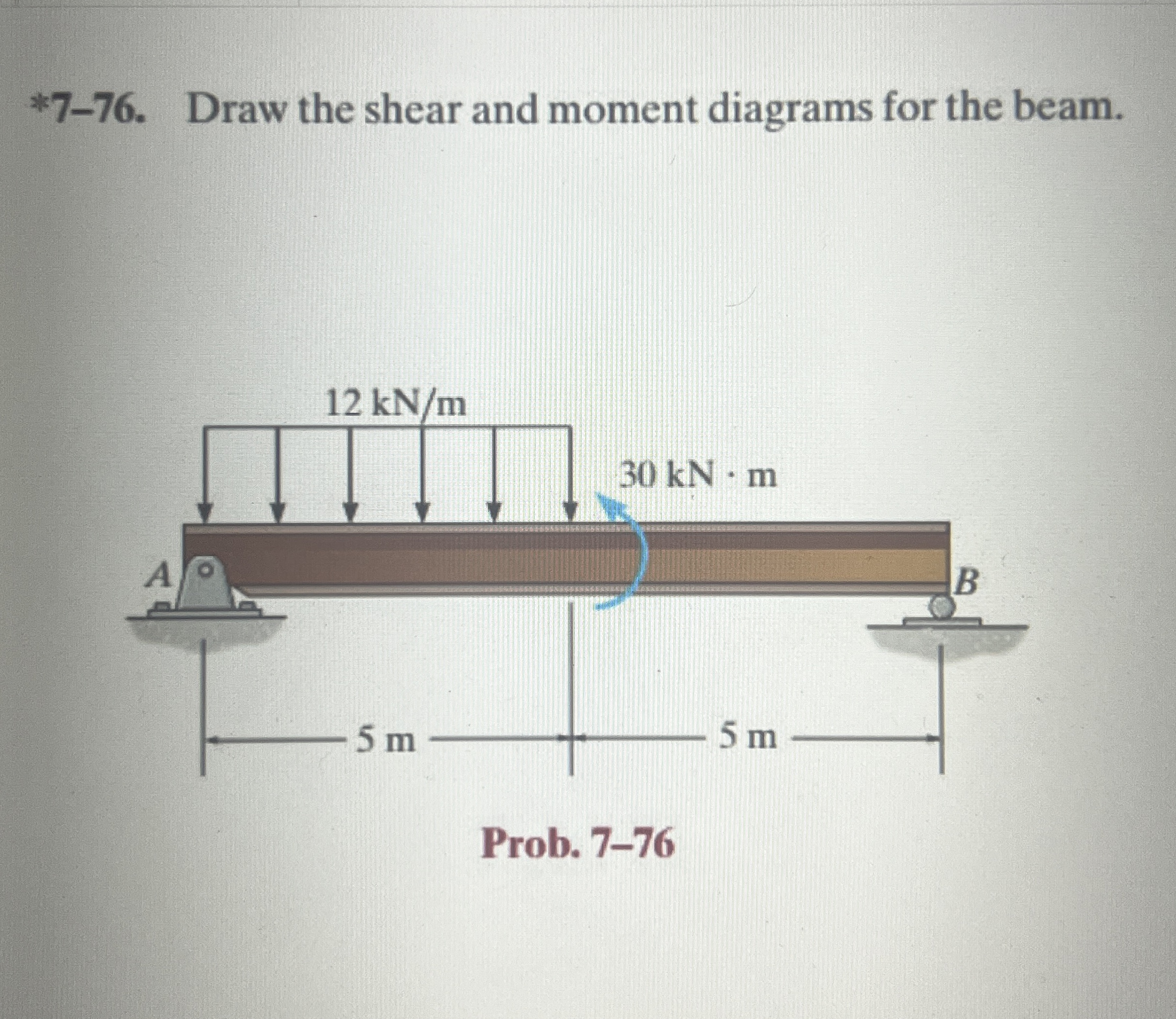 * 7 - 7 6 . Draw the shear and moment diagrams