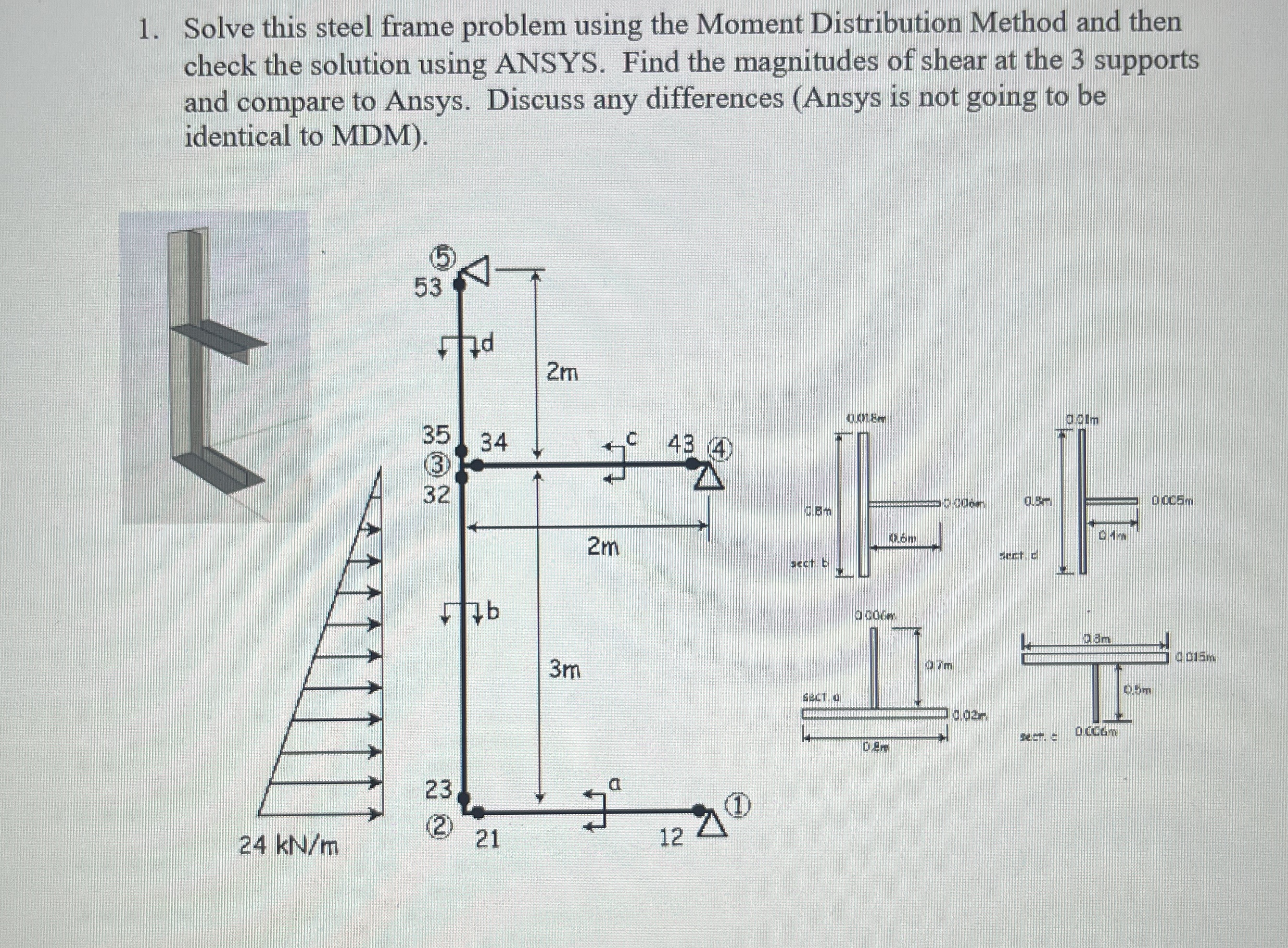Solve this steel frame problem using the Moment