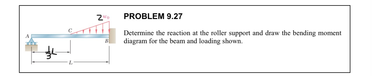 PROBLEM 9 . 2 7 Determine the reaction at the