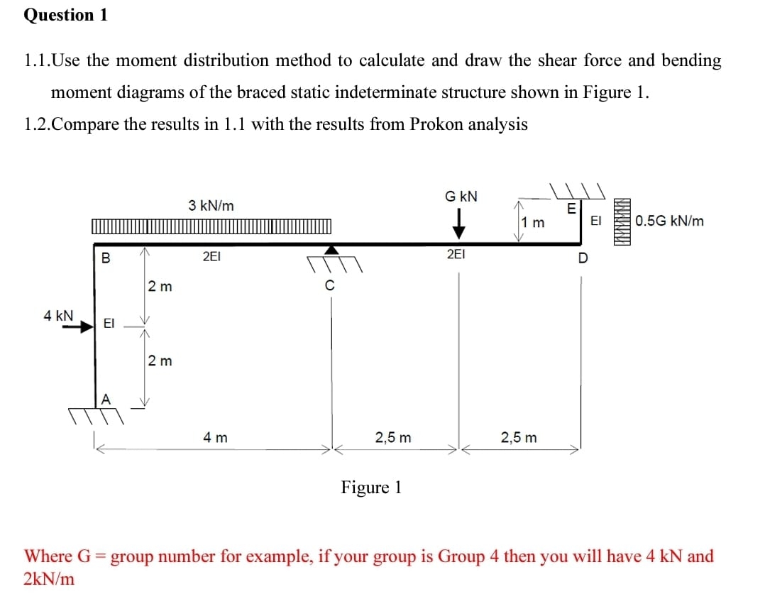 Question 1 1 . 1 . Use the moment distribution
