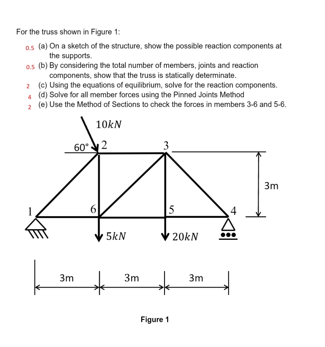For the truss shown in Figure 1 : 0 . 5 ( a ) On