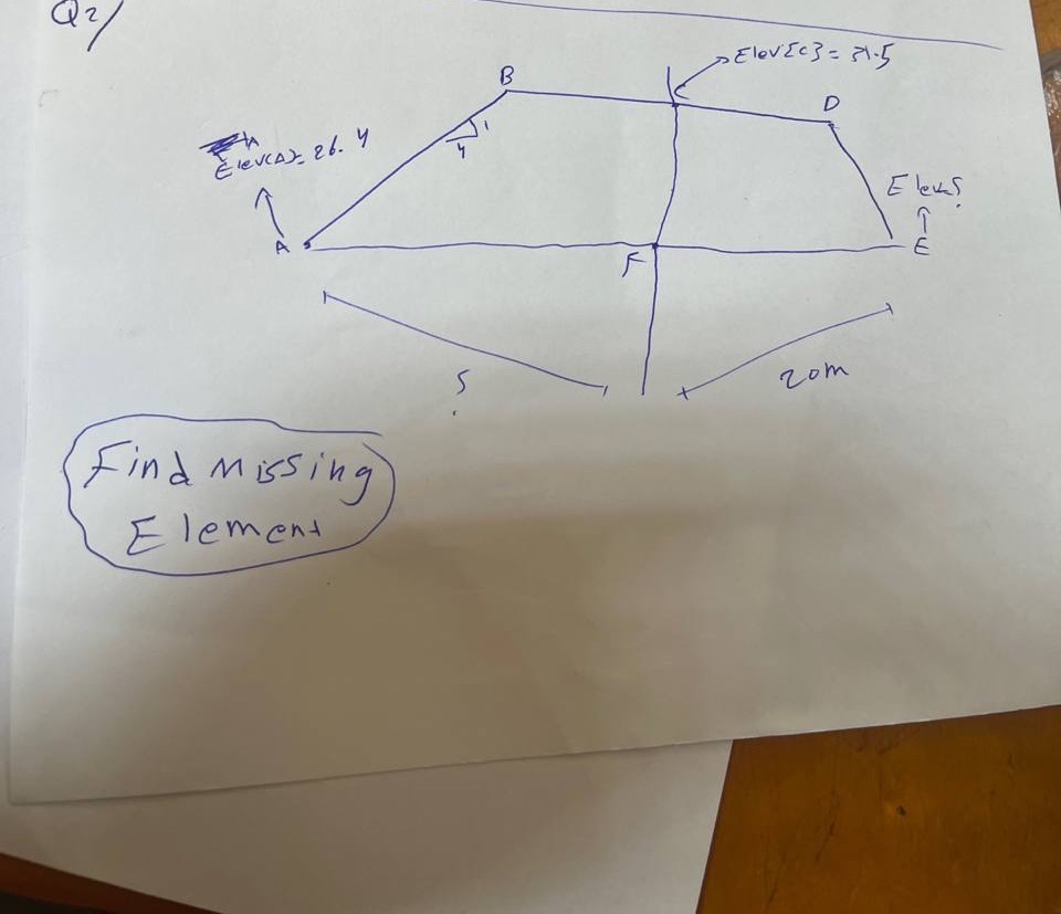 Find missing element