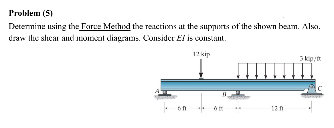 Problem ( 5 ) Determine using the Force Method