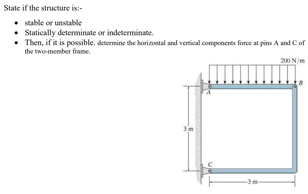 State if the structure is: - - stable or unstable