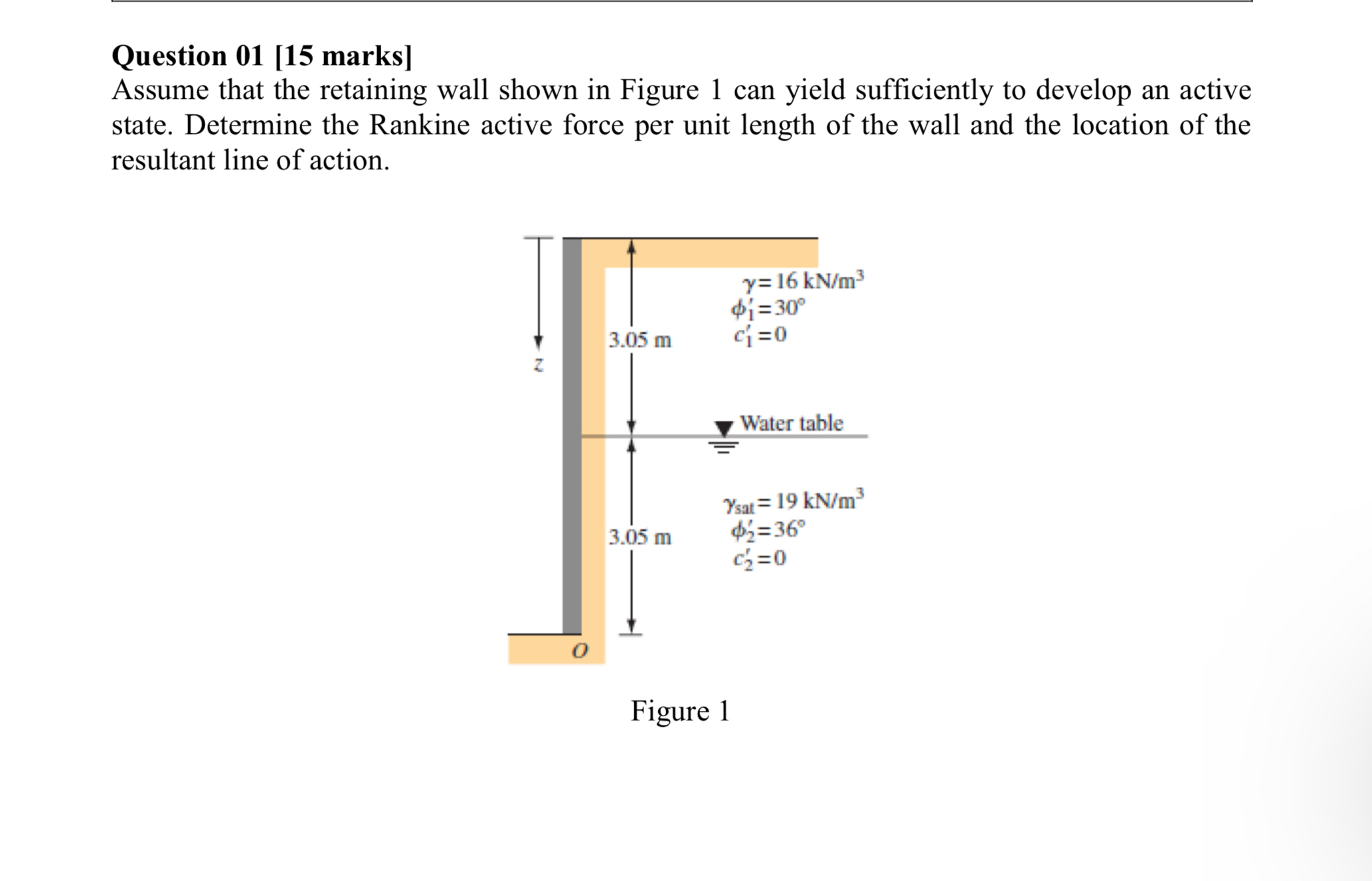 Question 0 1 [ 1 5 marks ] Assume that the
