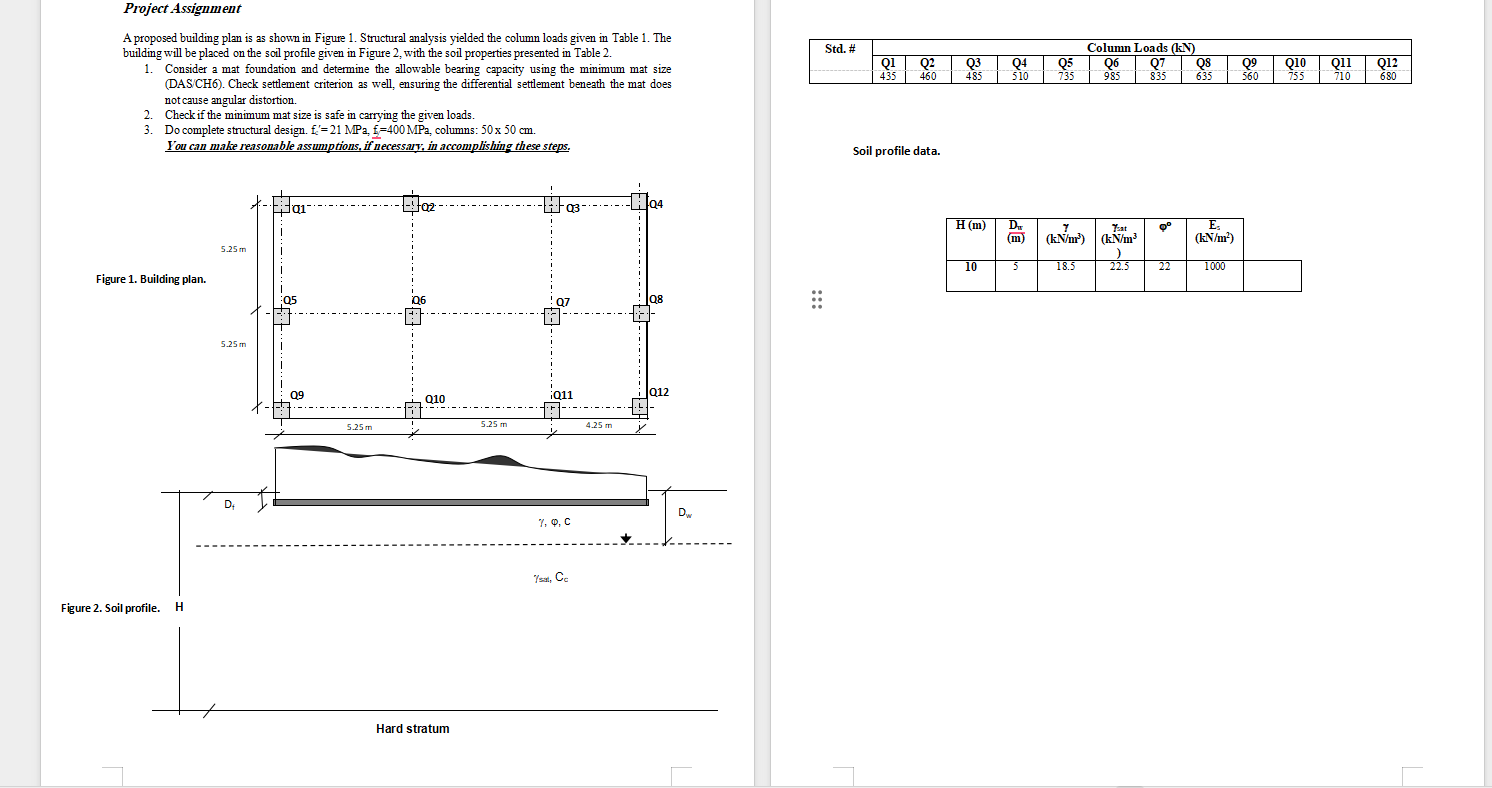 Project Assignment A proposed building plan is as