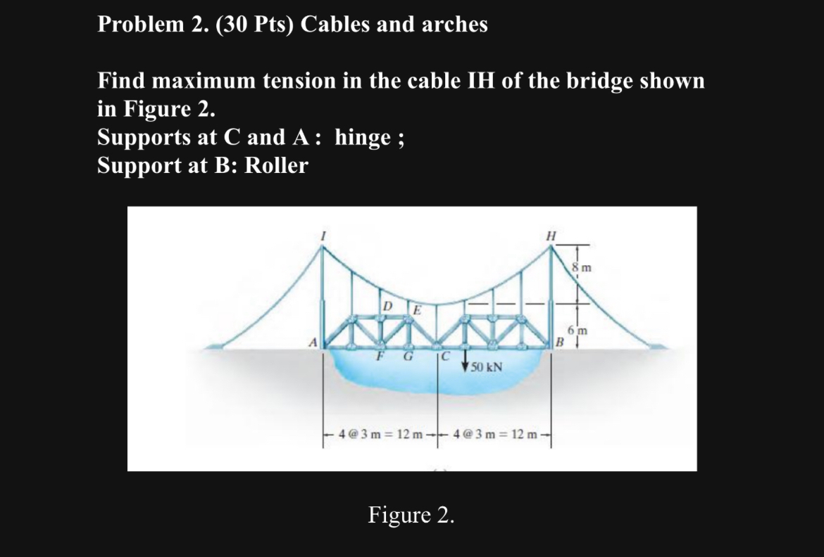 Problem 2 . ( 3 0 Pts ) Cables and arches Find
