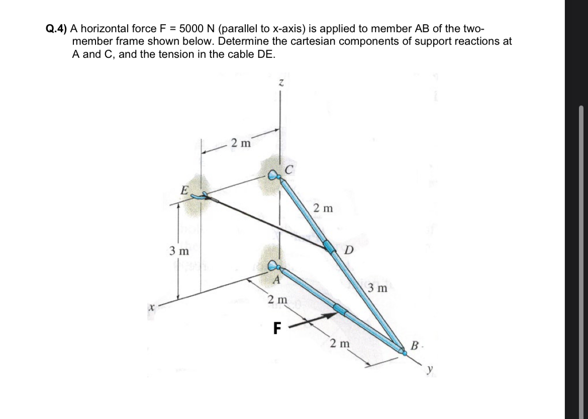 Q . 4 ) A horizontal force F = 5 0 0 0 N (