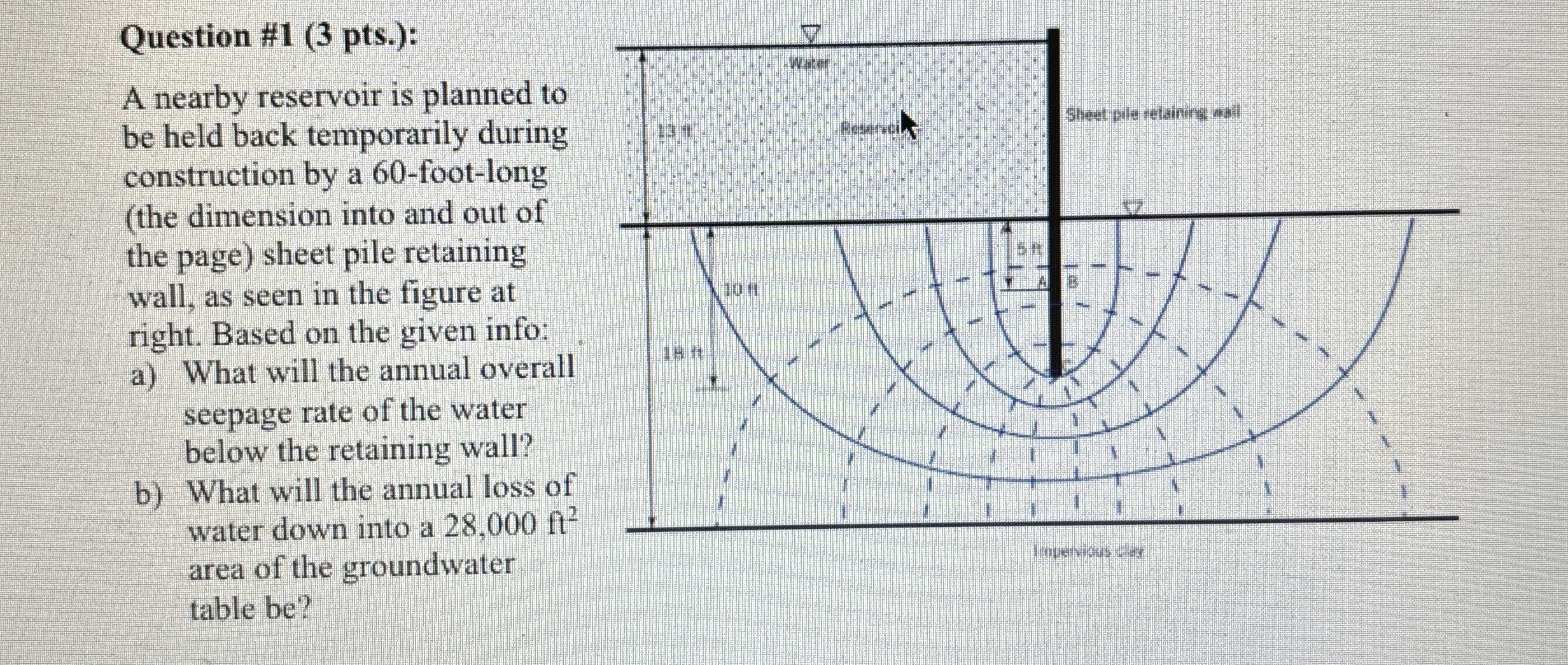 Question # 1 ( 3 pts . ) : A nearby reservoir is
