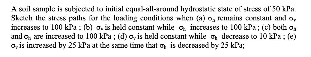 A soil sample is subjected to initial equal - all
