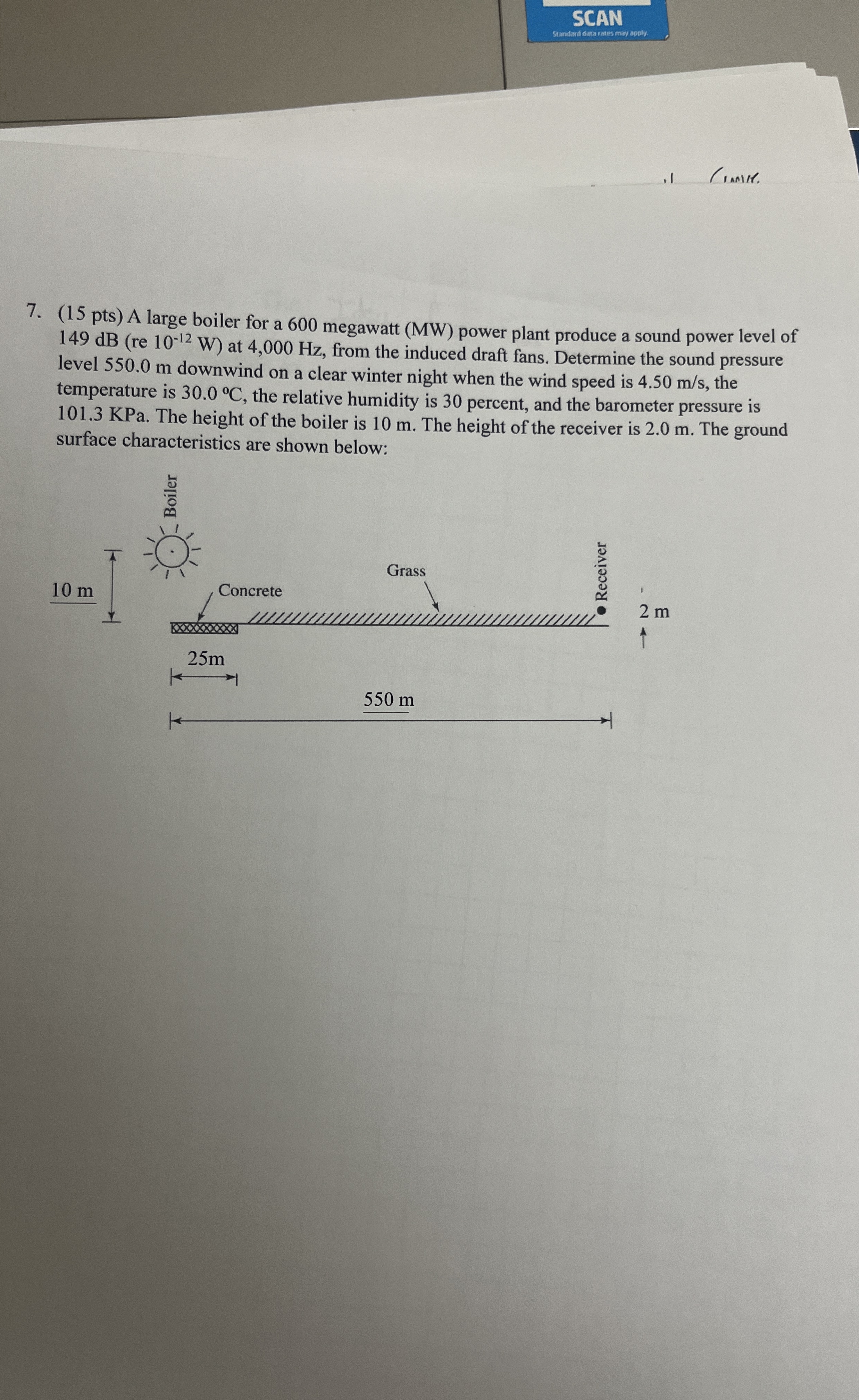 SCAN Sintindidata rates miy epply 7 . ( 1 5 pts )