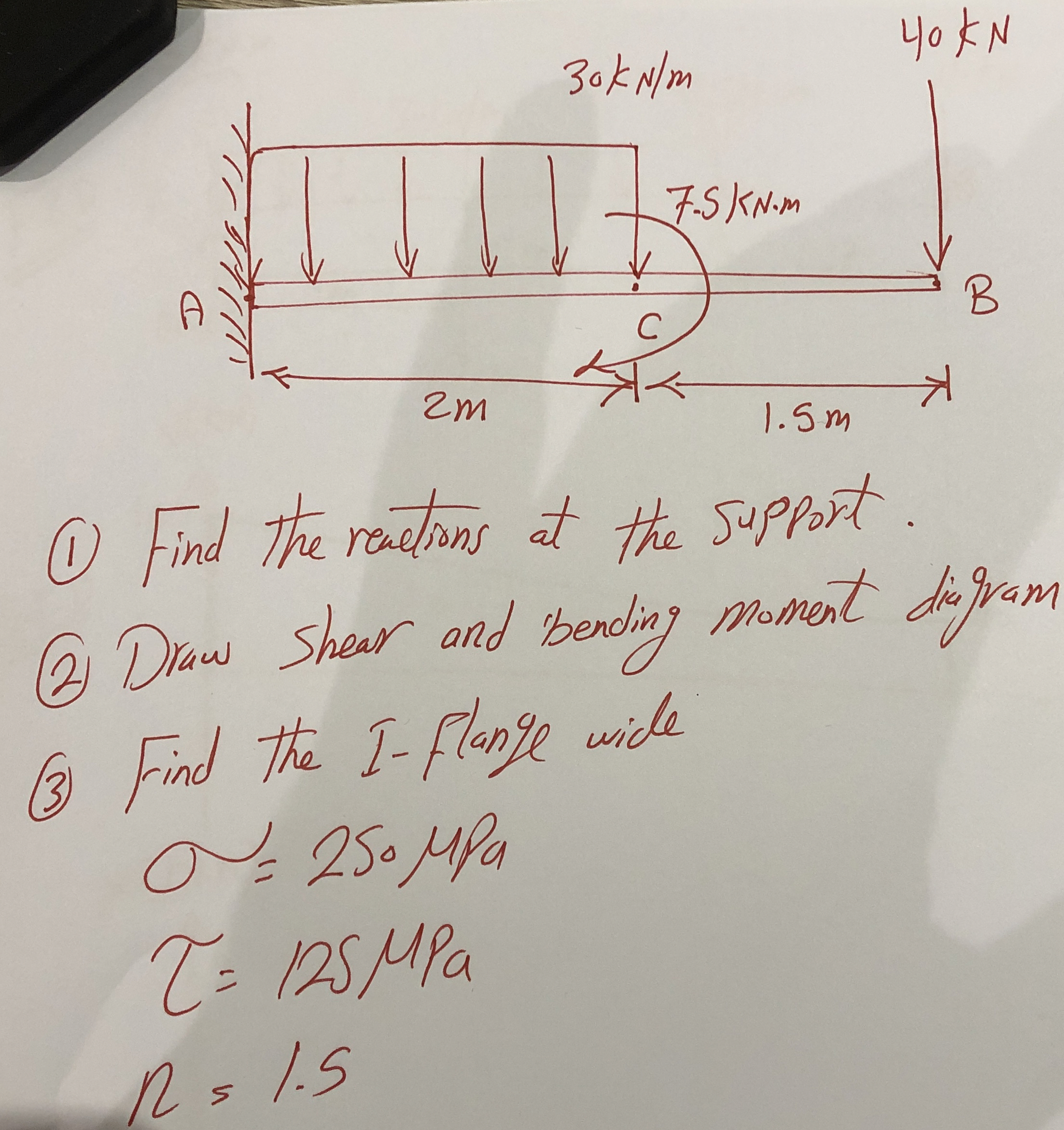 ( 1 ) Find the reactions at the support. ( 2 )