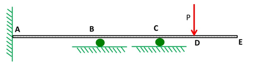 ( a ) Determine the degree of the structural