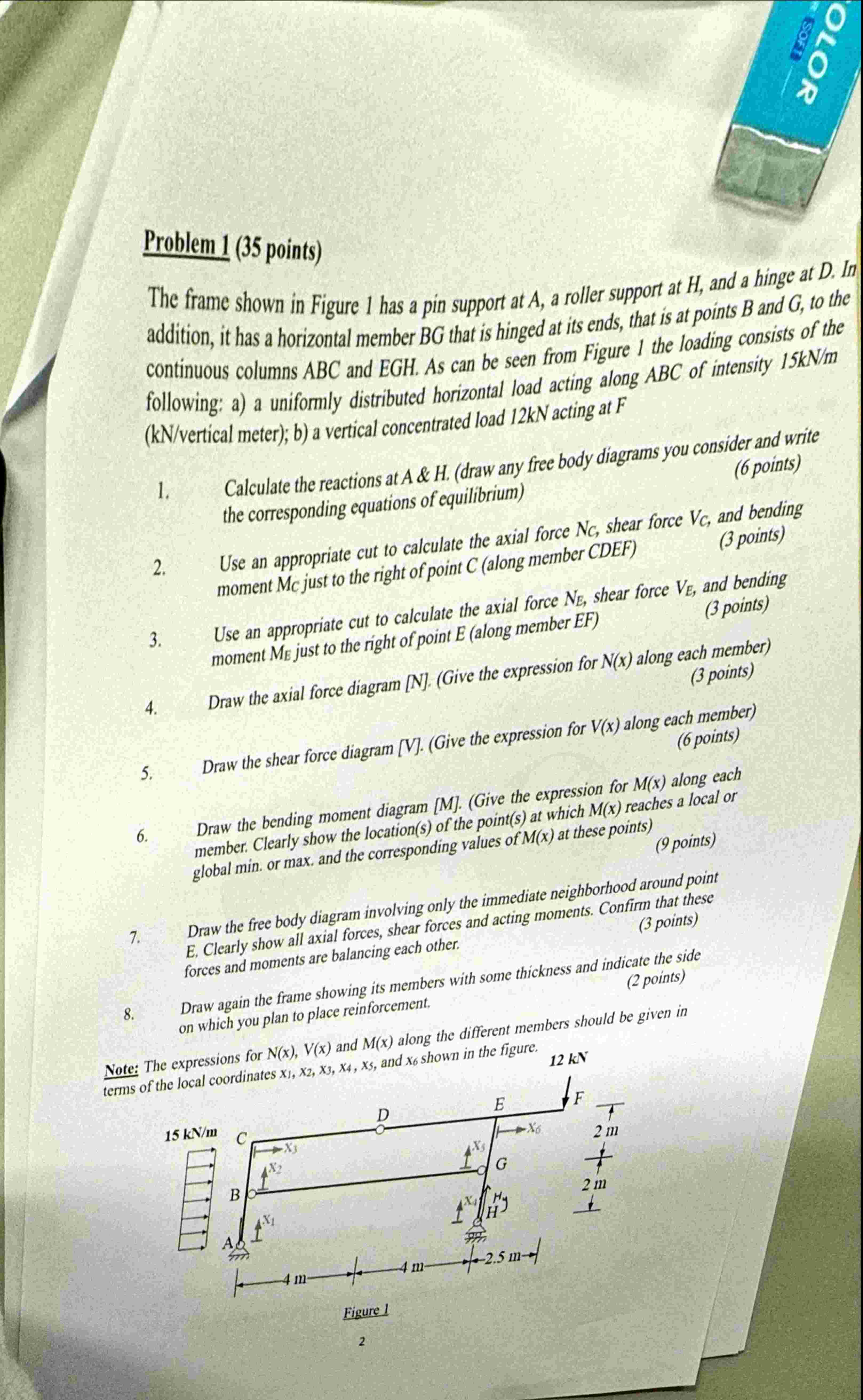 Problem 1 ( 3 5 points ) The frame shown in