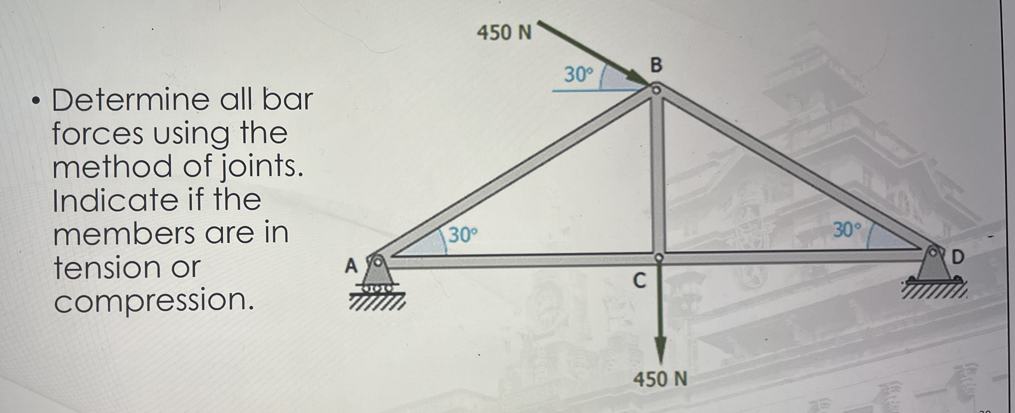Determine all bar forces using the method of