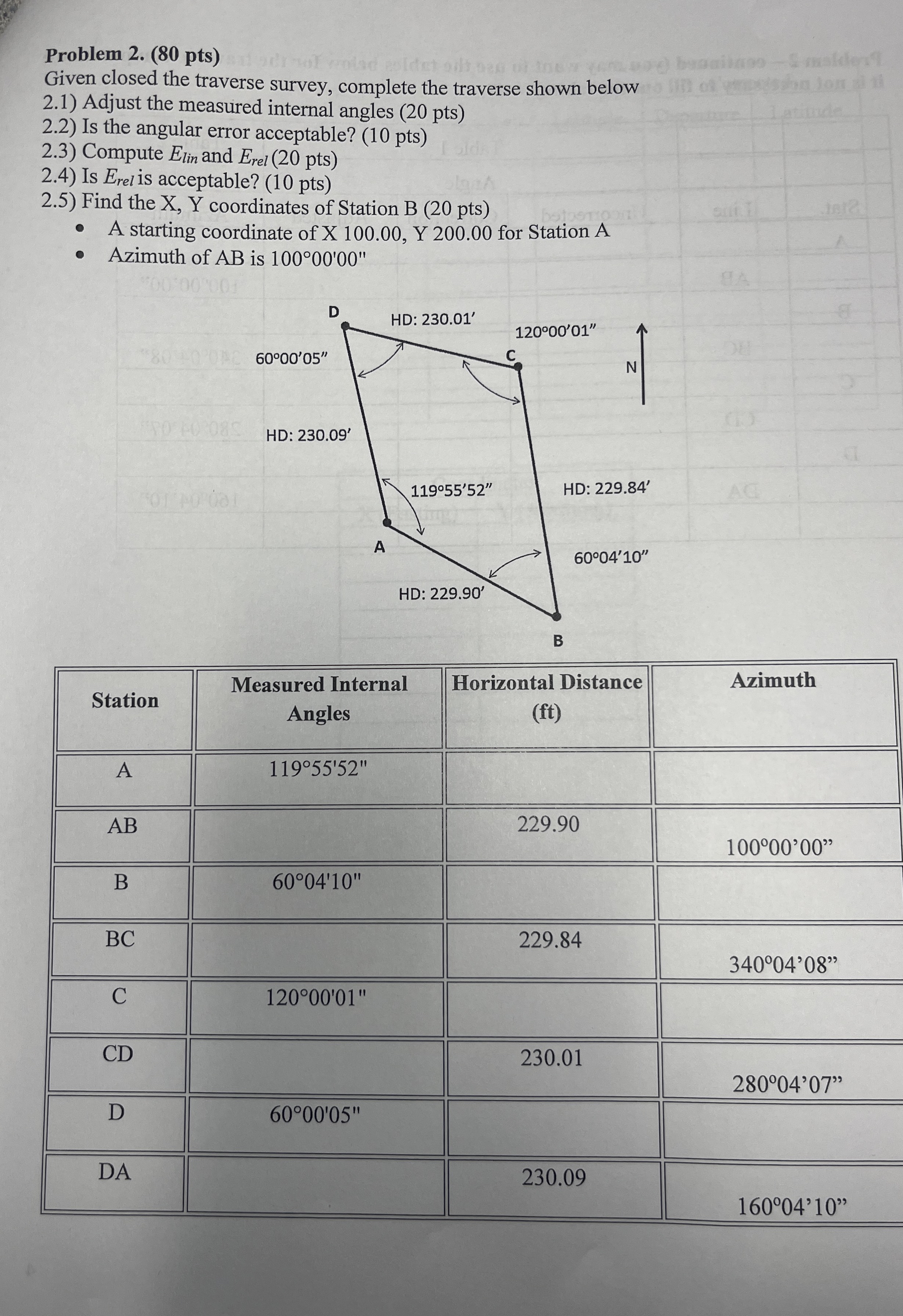 Problem 2 . ( 8 0 pts ) Given closed the traverse