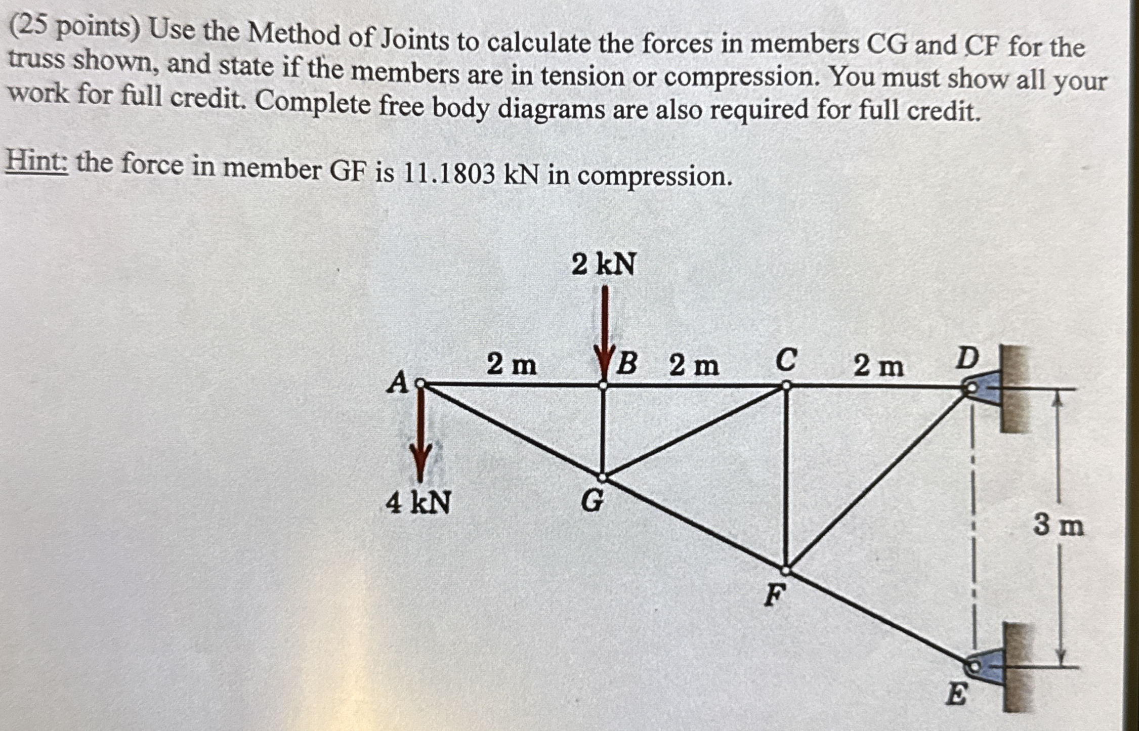 ( 2 5 points ) Use the Method of Joints to