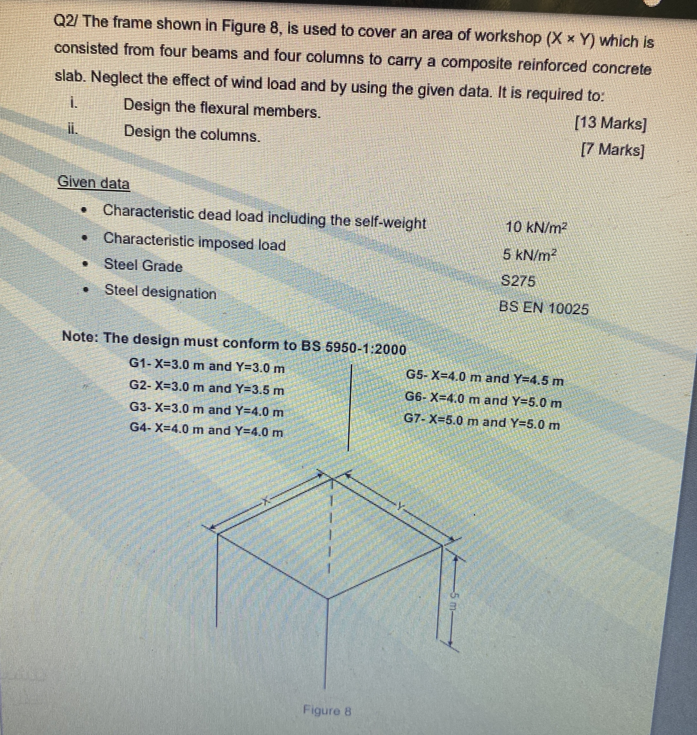 Figure 4 Solve when x = 4 and Y = 4