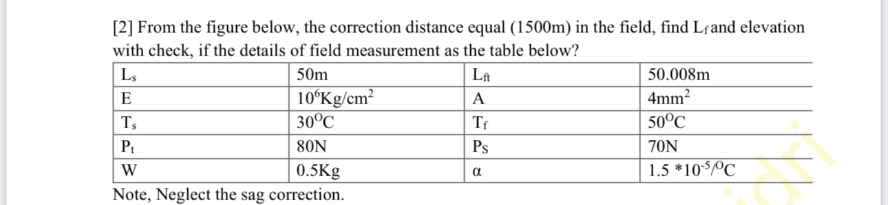 [ 2 ] From the figure below, the correction