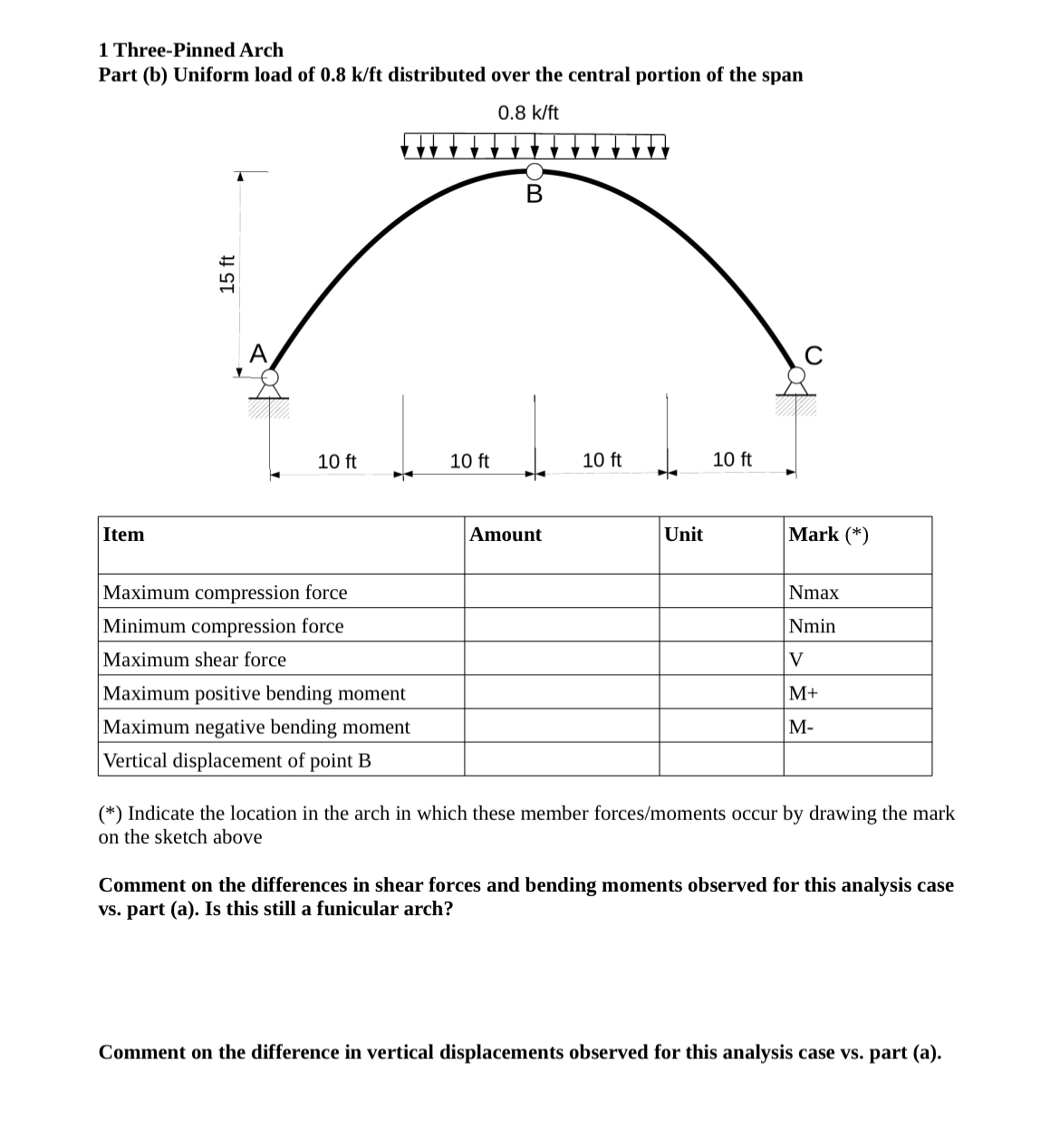 1 Three - Pinned Arch Part ( b ) Uniform load of