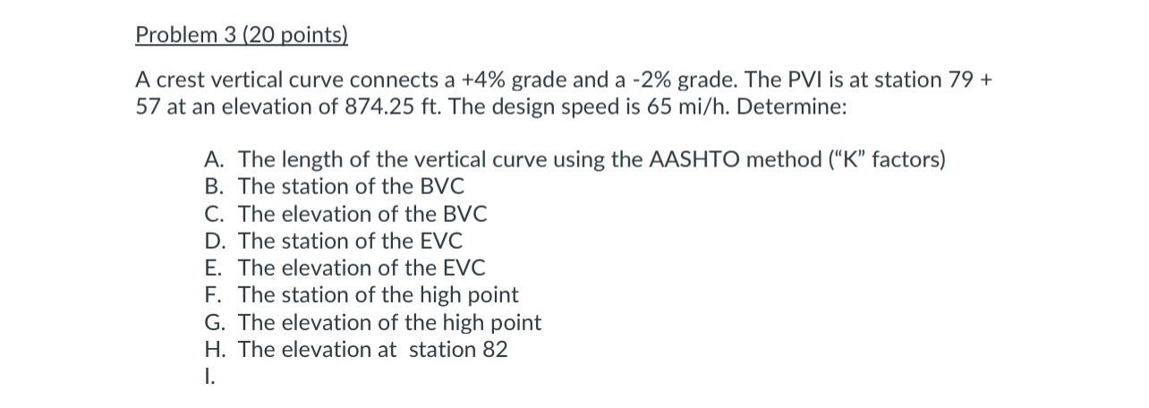 Problem 3 ( 2 0 points ) A crest vertical curve