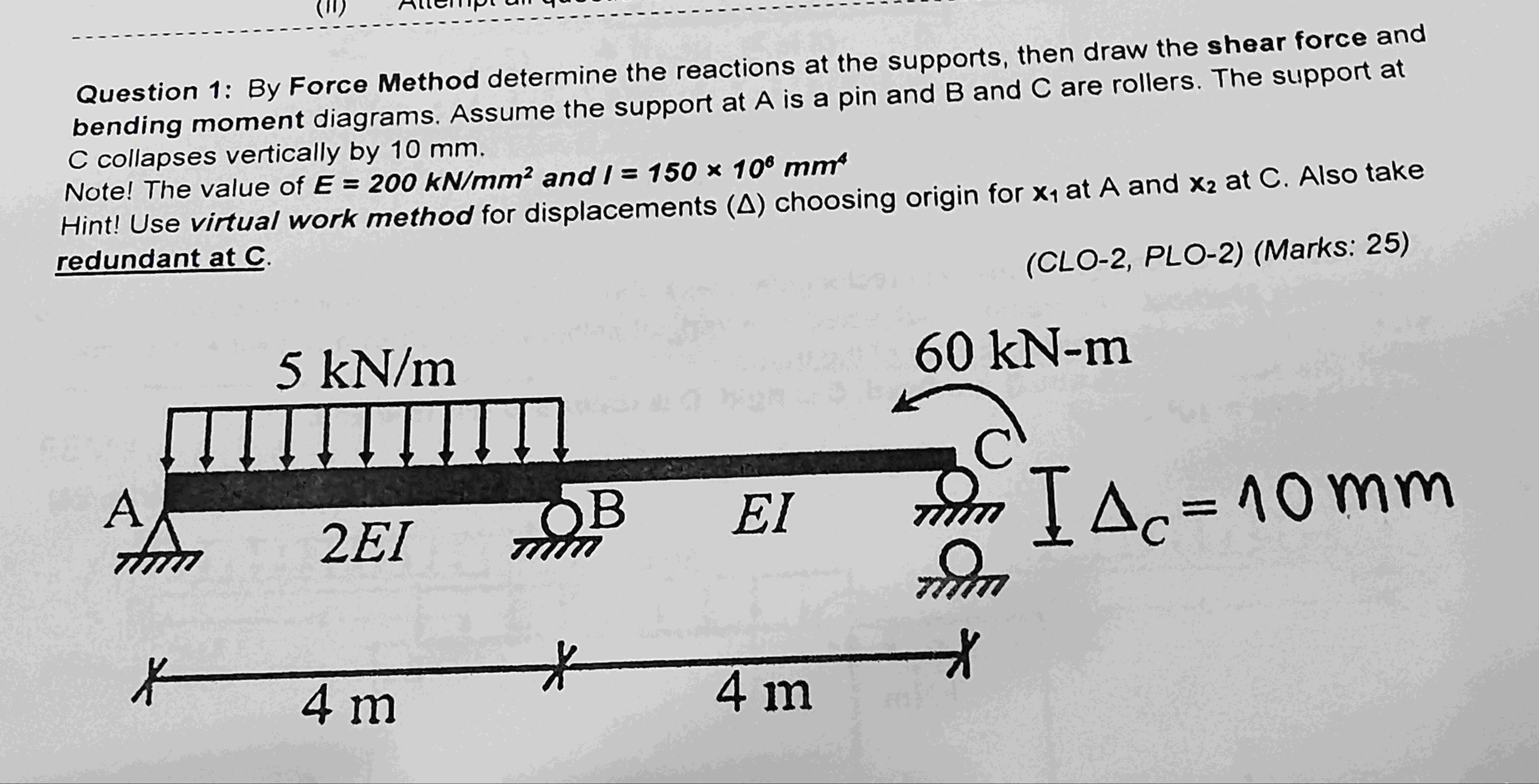 Question 1 : By Force Method determine the