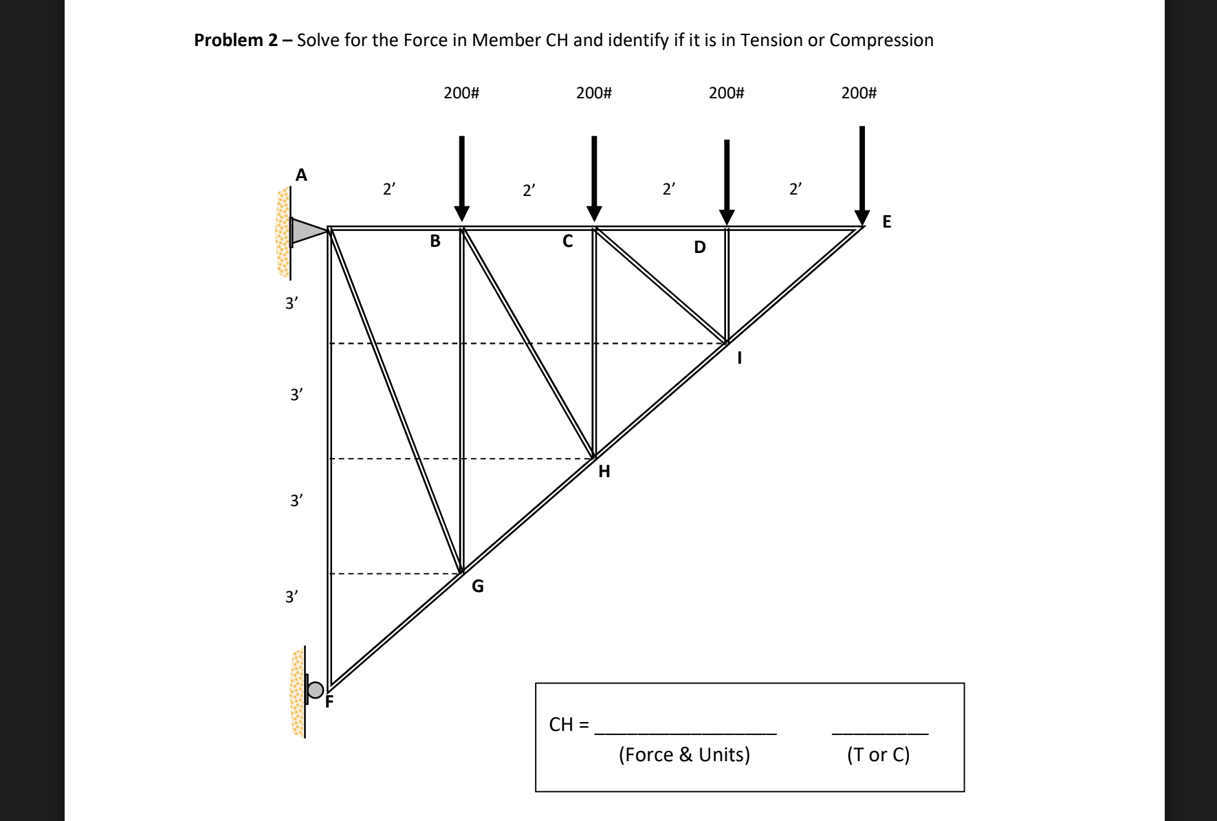 Problem 2 - Solve for the Force in Member CH and