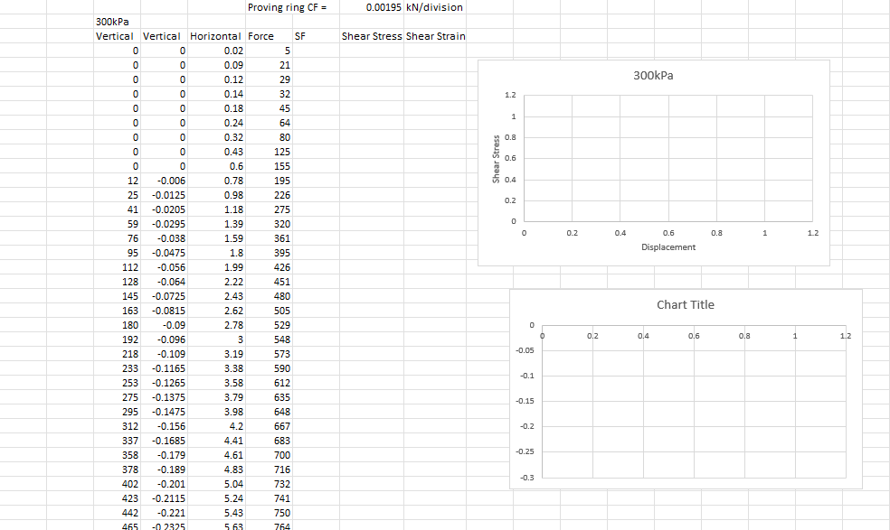 Could you fill in this excel with the appropriate