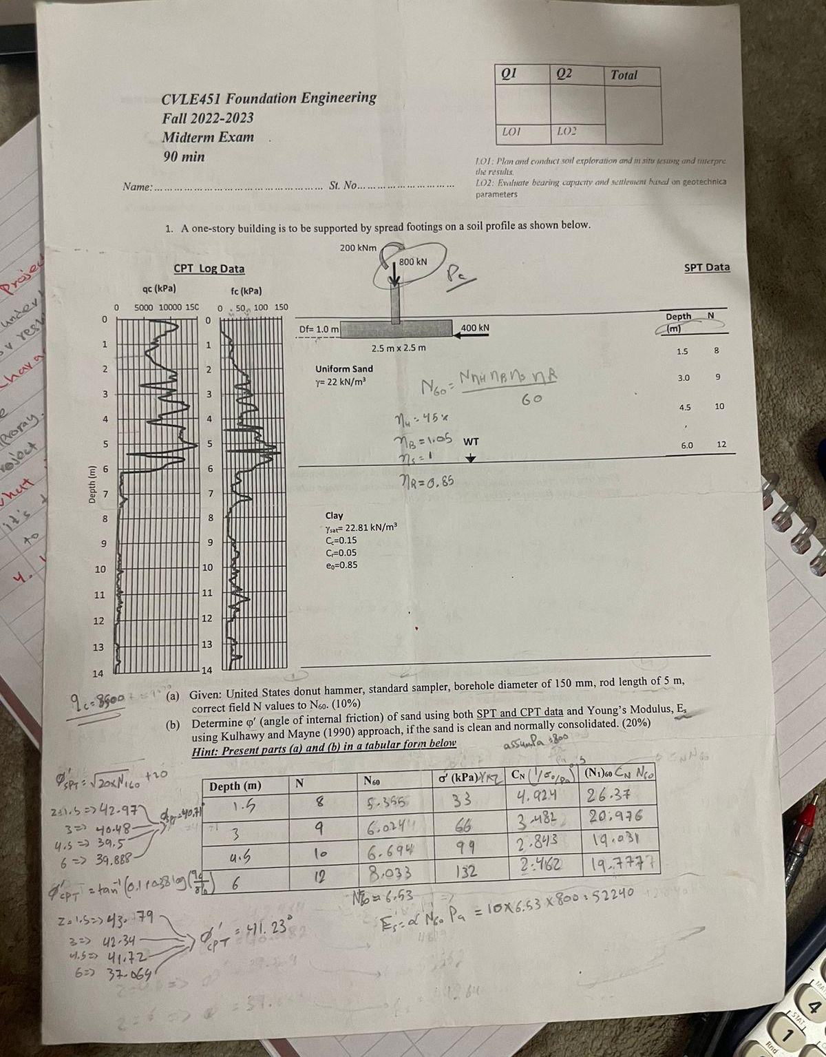 1 . 0 1 : Plan and conduct soil exploration and