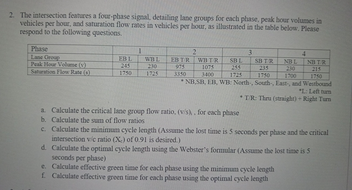 The intersection features a four - phase signal,