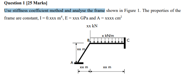 Question 1 [ 2 5 Marks ] Use stiffness