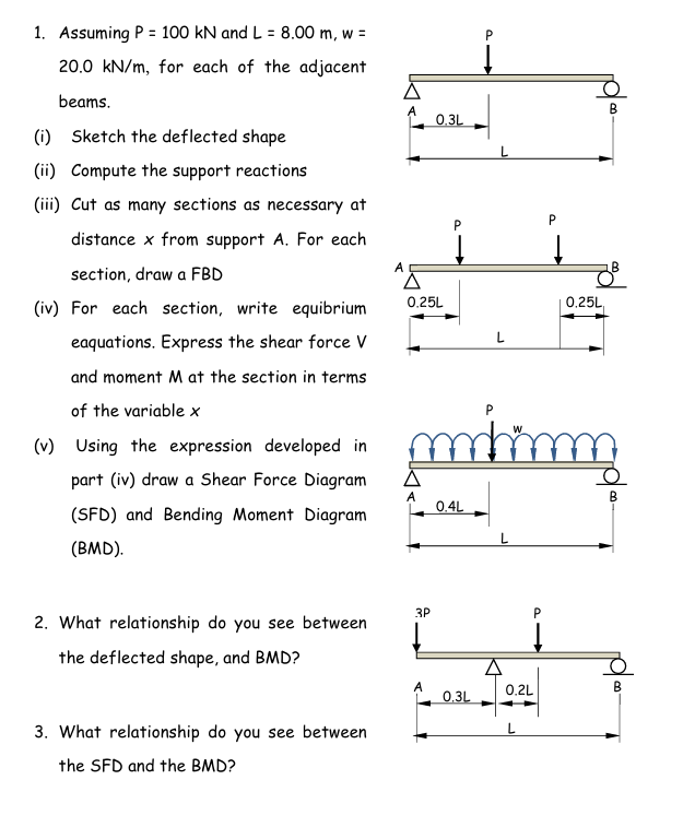 1 . Assuming \ ( P = 1 0 0 \ mathrm { kN } \ )