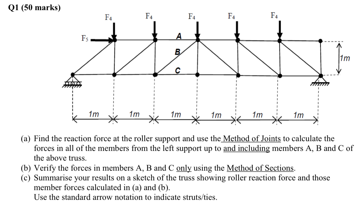 Q 1 ( 5 0 marks ) ( a ) Find the reaction force