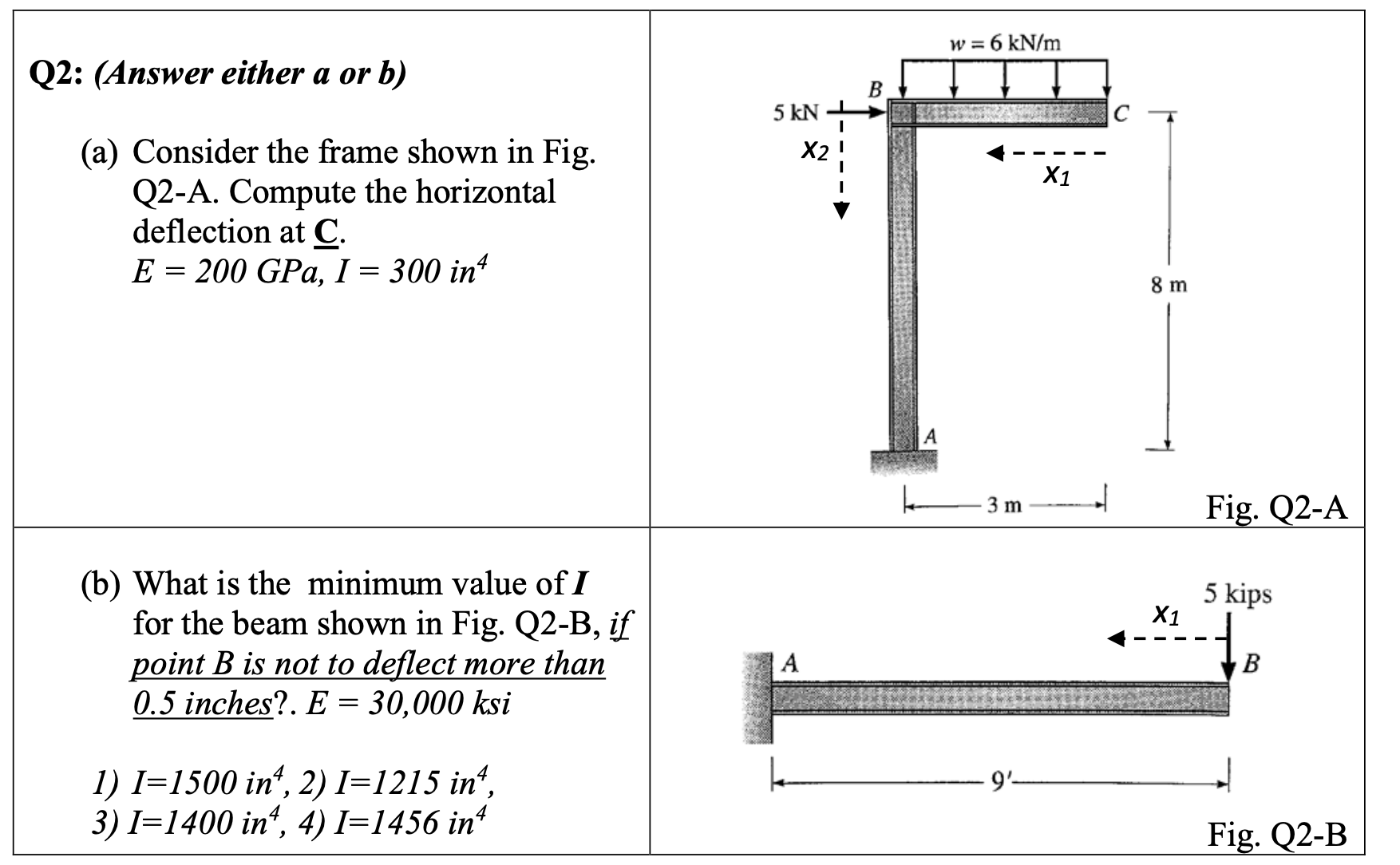 Q 2 : ( Answer either a or b ) ( a ) Consider the