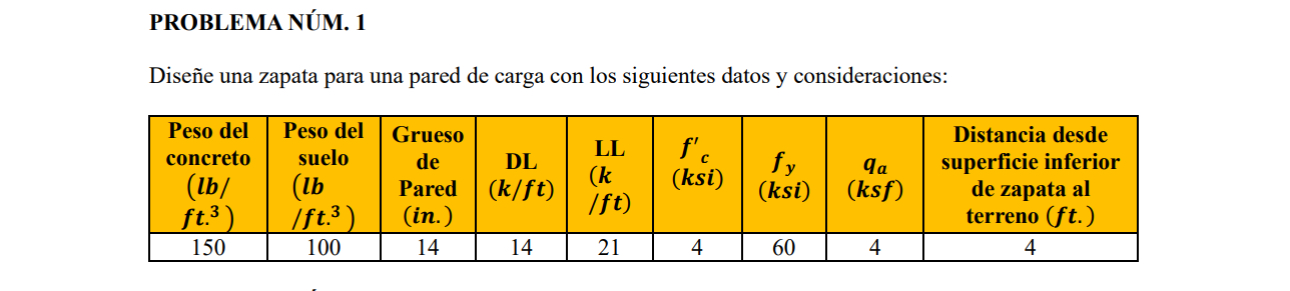 Design a Foundatio for a load - bearing wall with