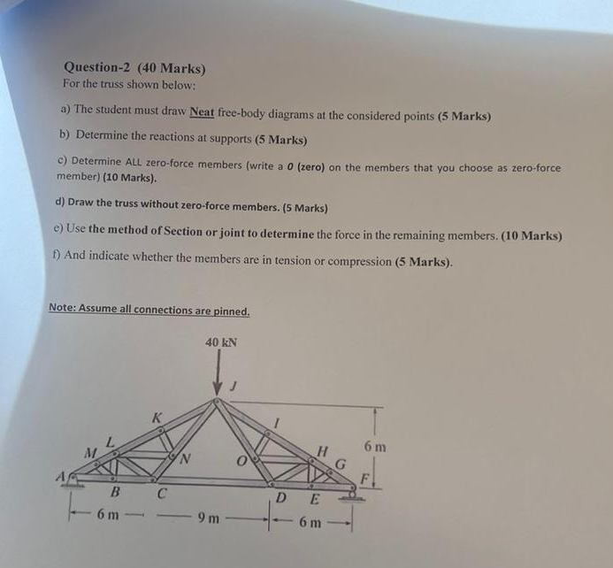 Question - 2 ( 4 0 Marks ) For the truss shown
