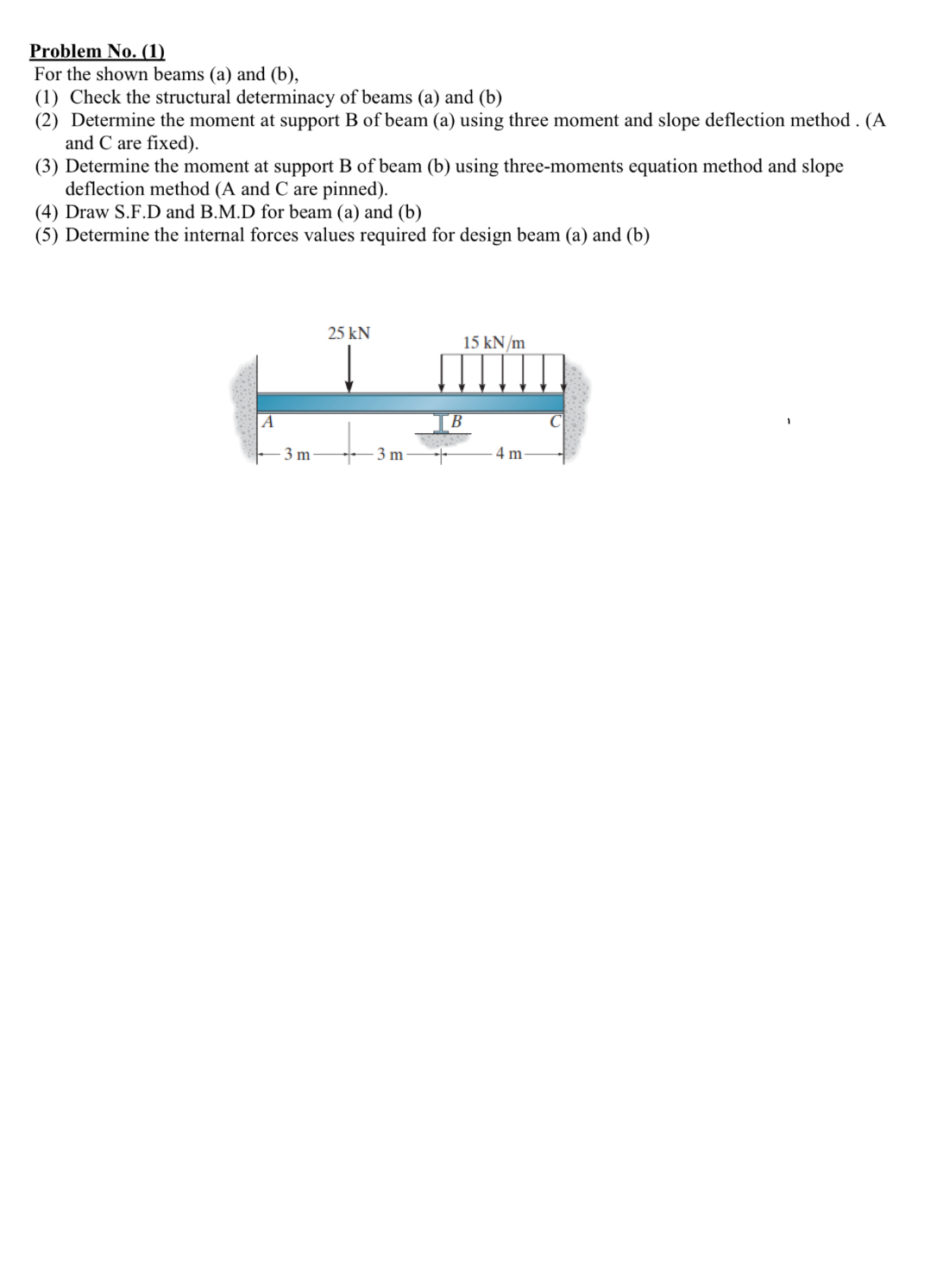 Problem No . ( 1 ) For the shown beam ( 1 ) Check