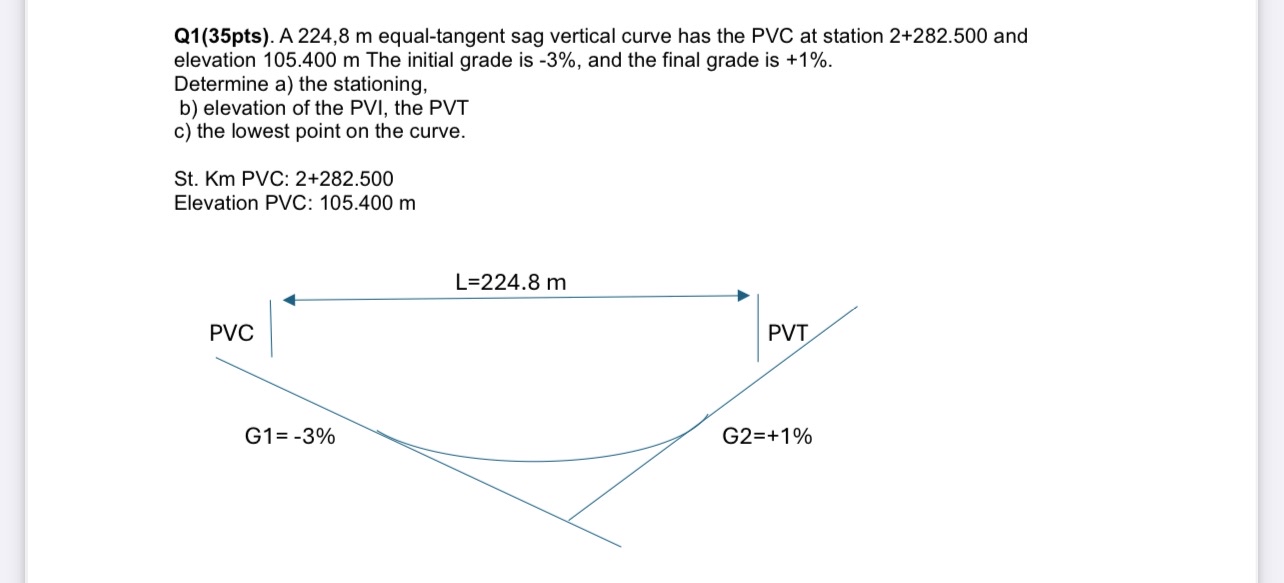 Q 1 ( 3 5 pts ) . A 2 2 4 , 8 m equal - tangent