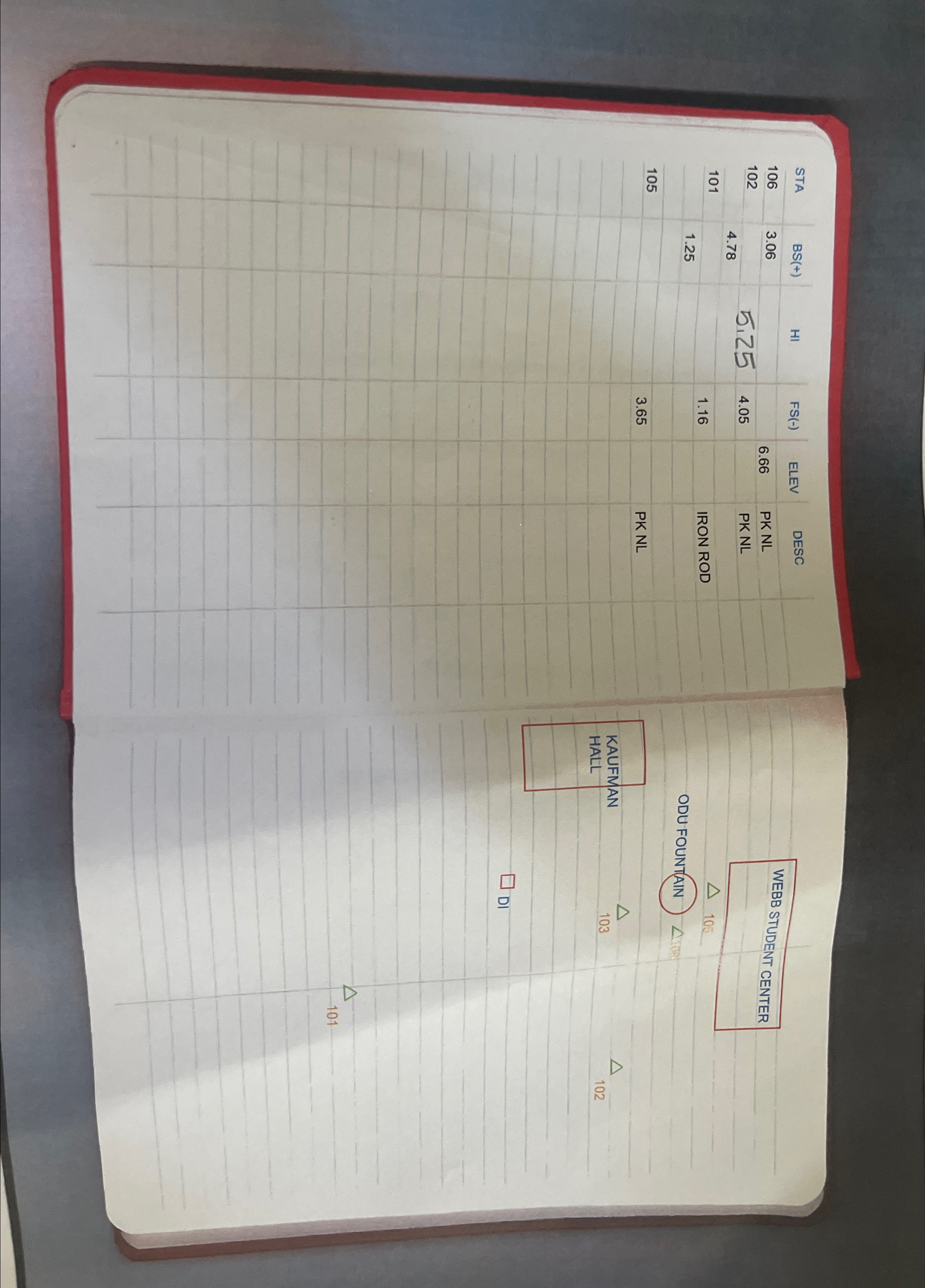 Please fill the table using the given information