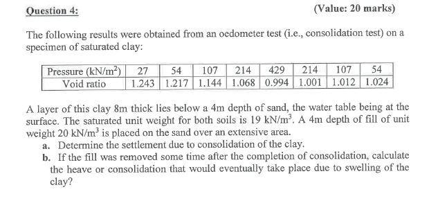 Question 4 : ( Value: 2 0 marks ) The following