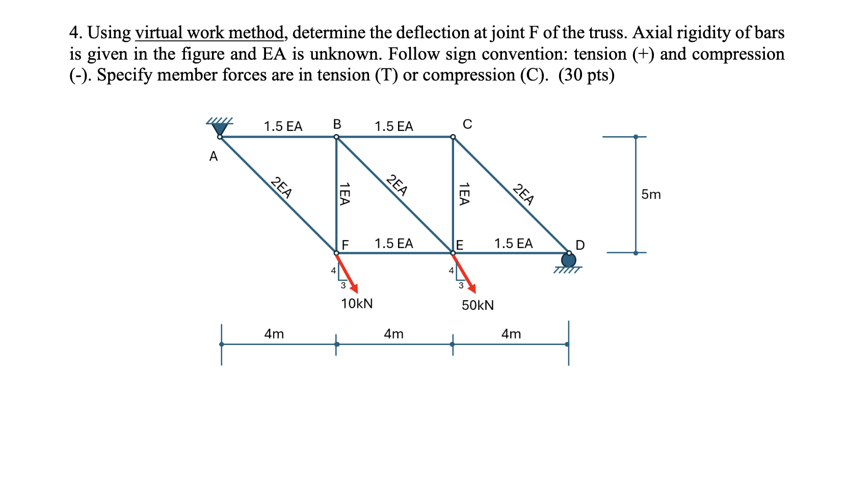 4 . Using virtual work method, determine the