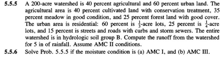 5 . 5 . 5 A 2 0 0 - acre watershed is 4 0 percent