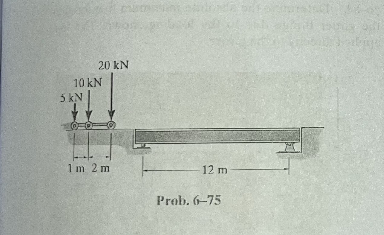 6 - 7 5 . Determine the absolute maximum moment