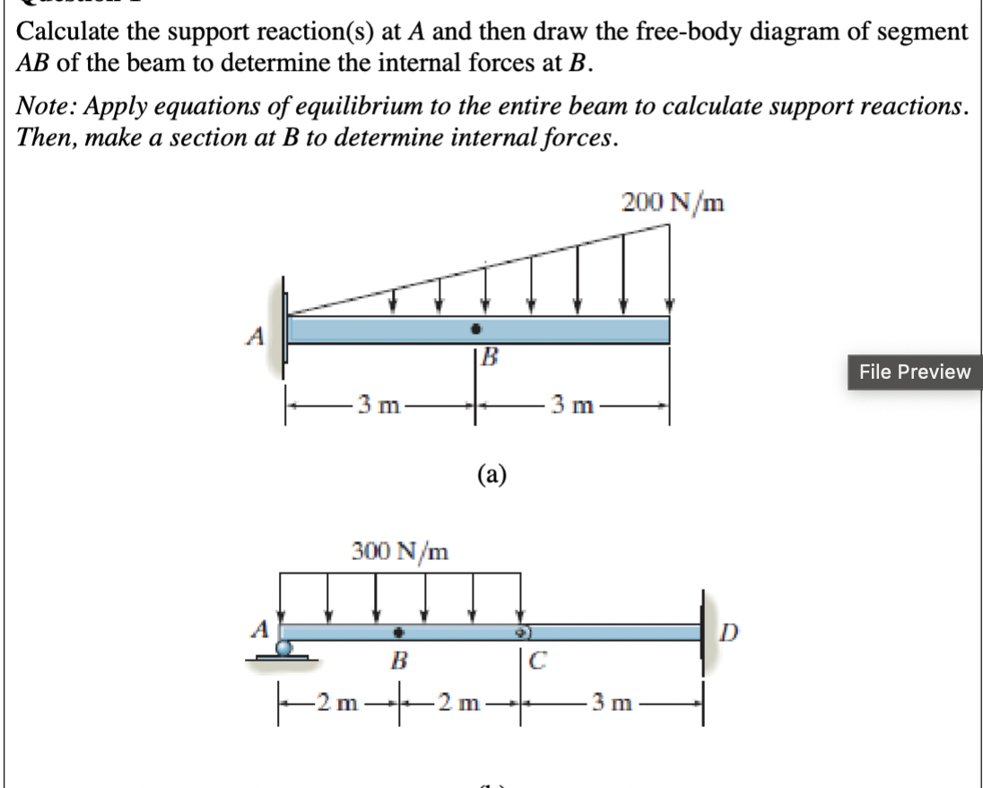 Calculate the support reaction ( s ) at \ ( A \ )