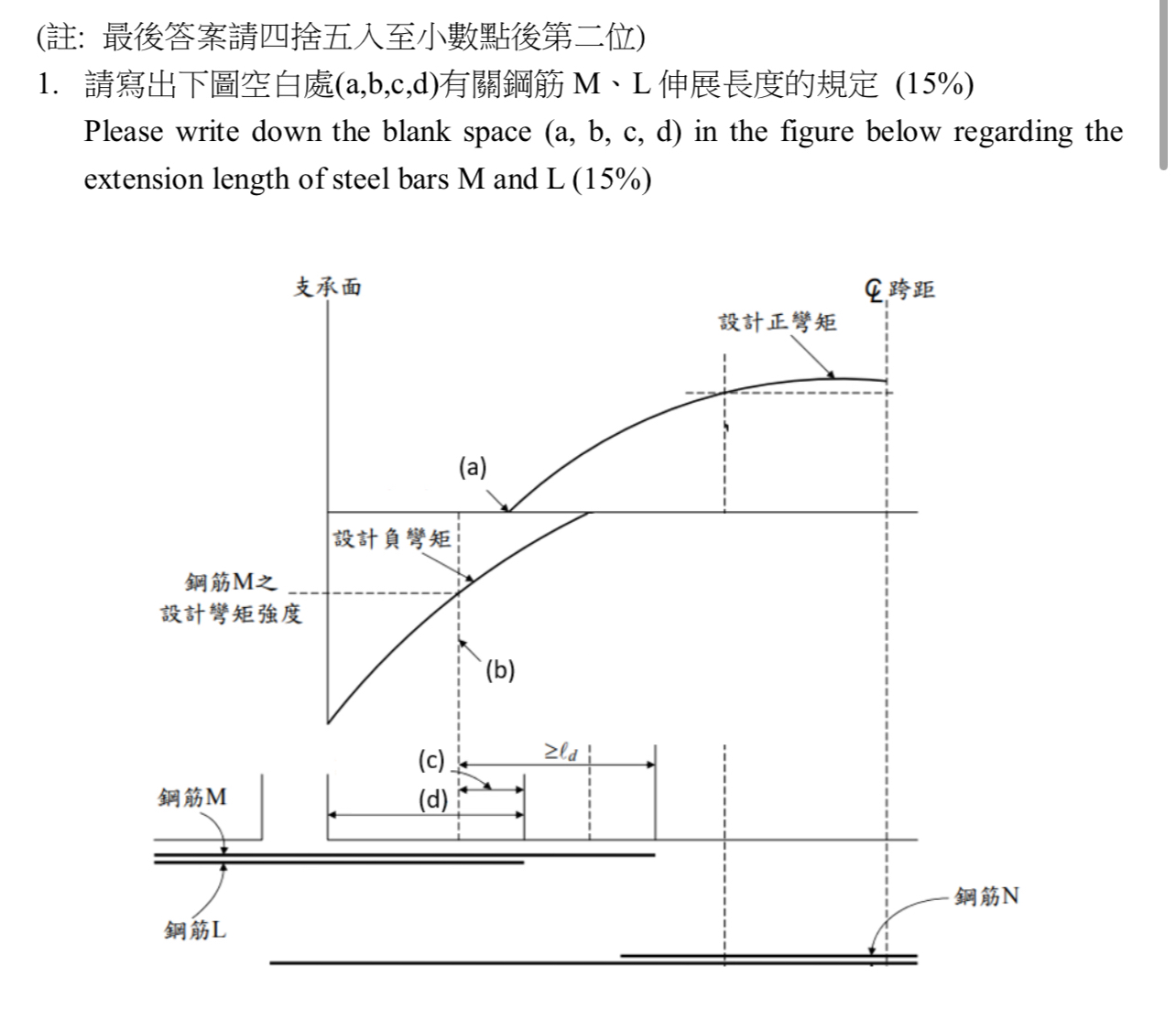 ( ) ( a , b , c , d ) M L 1 5 % Please write down