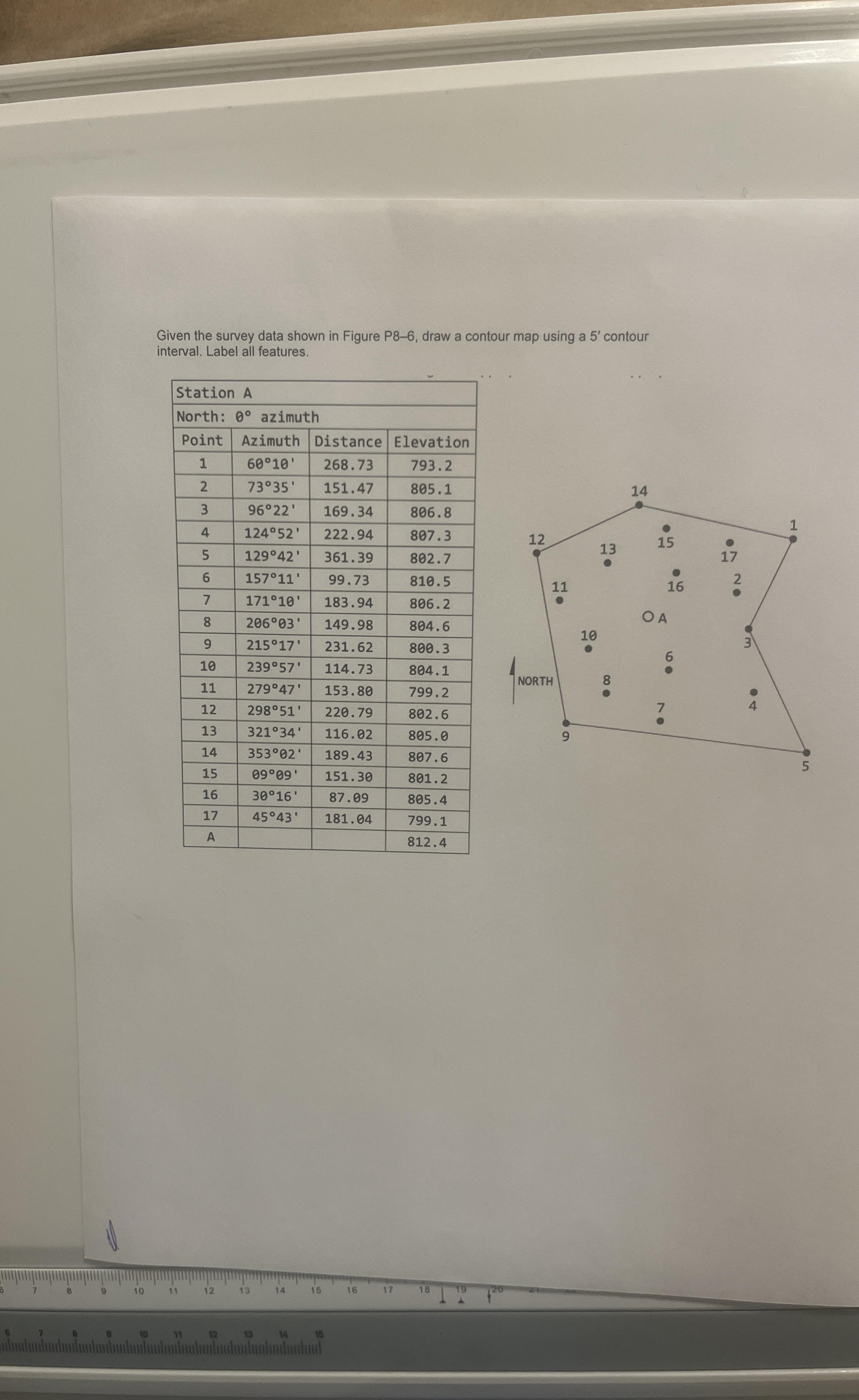 Given the survey data shown in Figure P 8 - 6 ,
