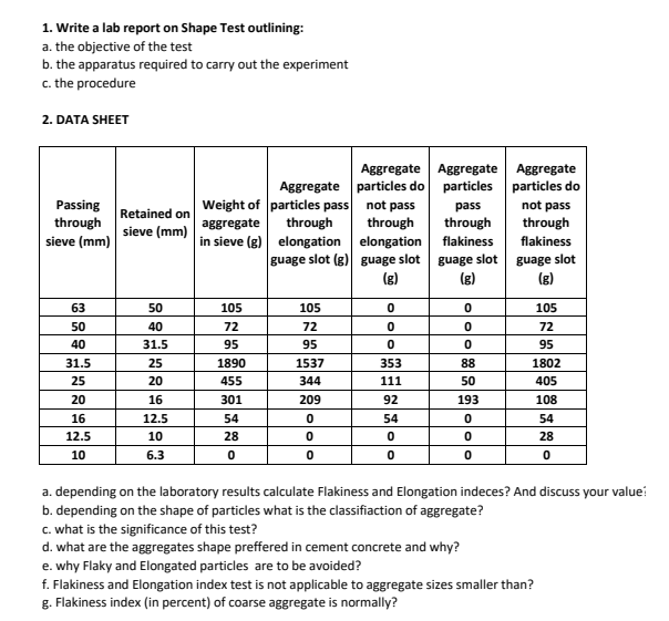 Write a lab report on Shape Test outlining: a .