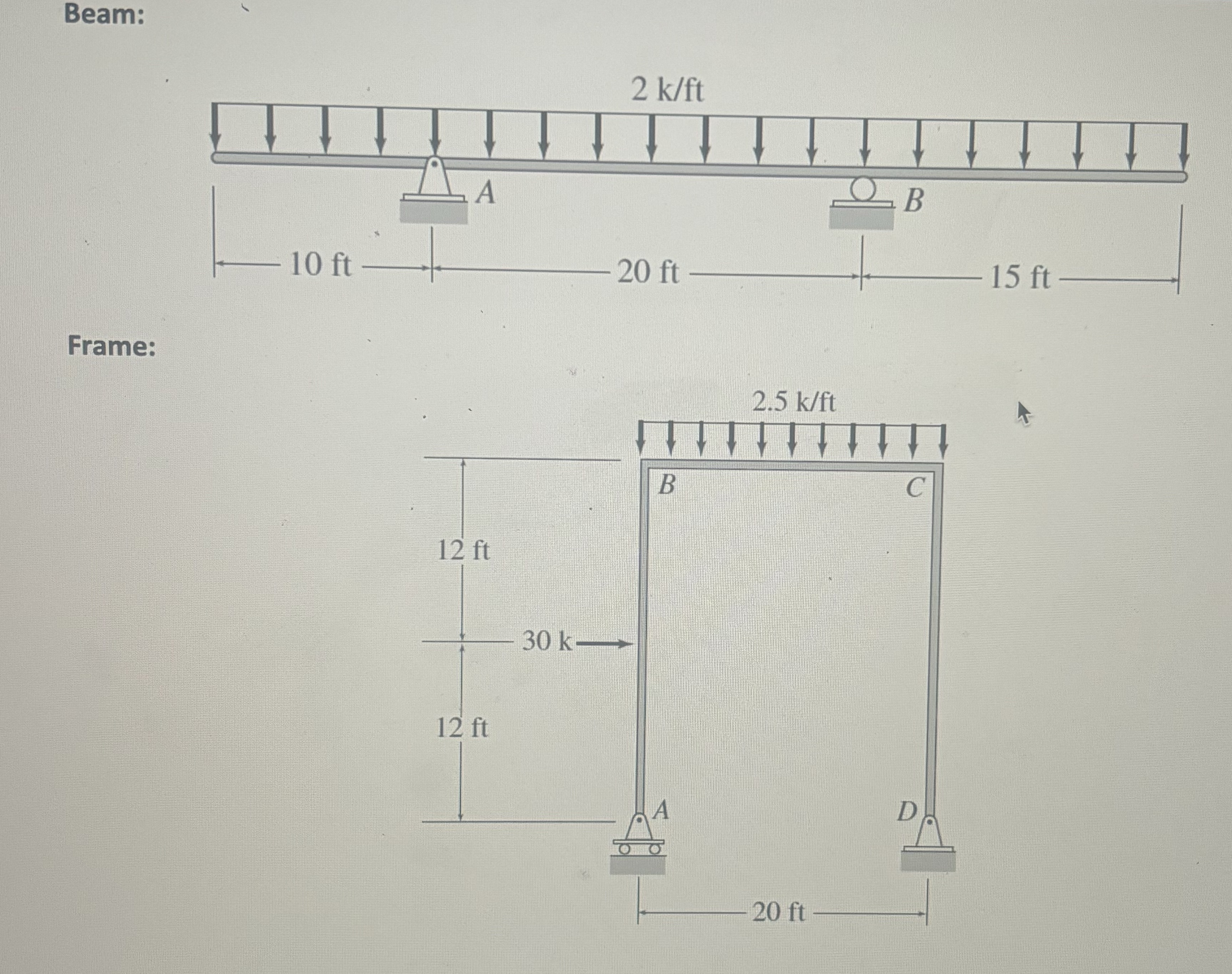 Using MASTAN 2 , find the support reactions for