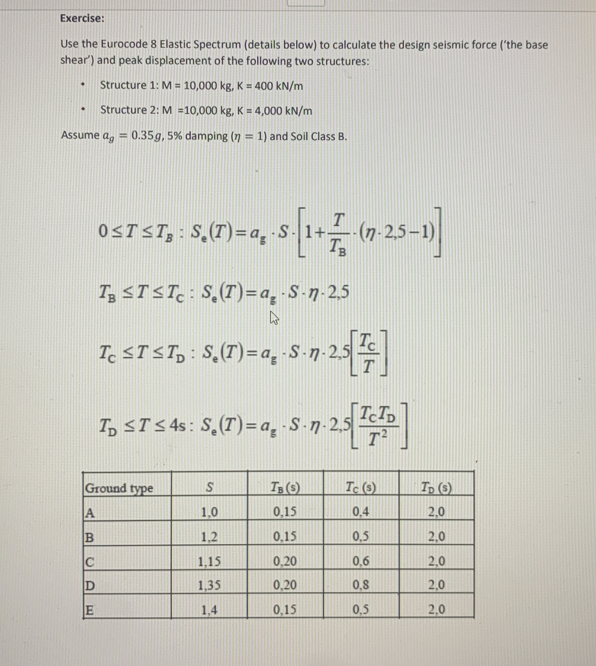 Exercise: Use the Eurocode 8 Elastic Spectrum (